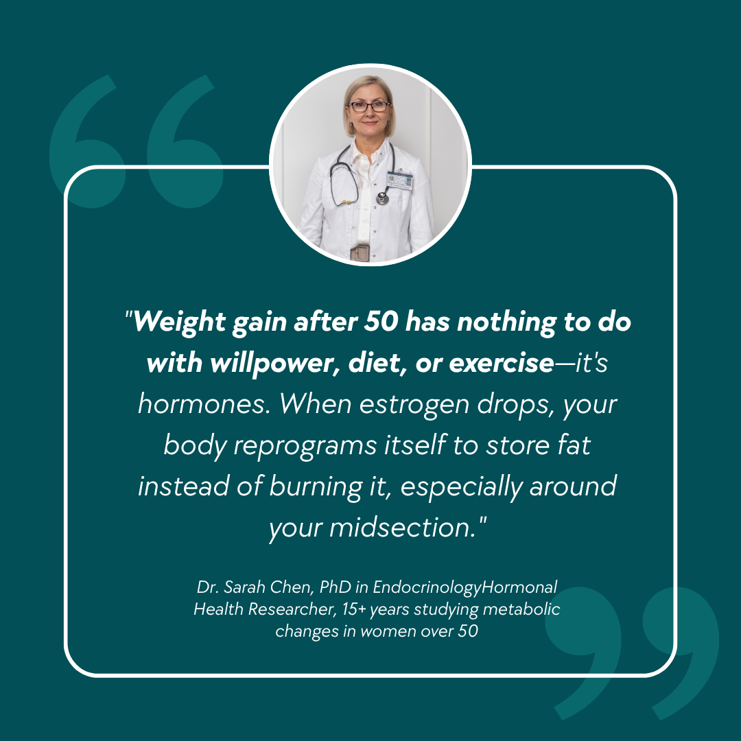Hormone Rebalance